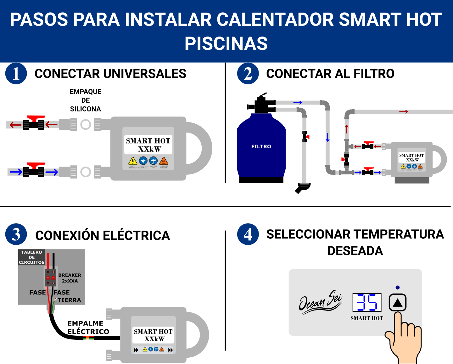 instalacion calentador para piscinas