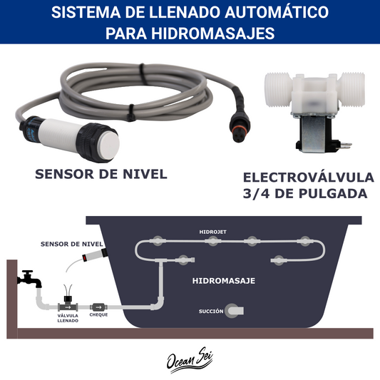 llenado automático para jacuzzi