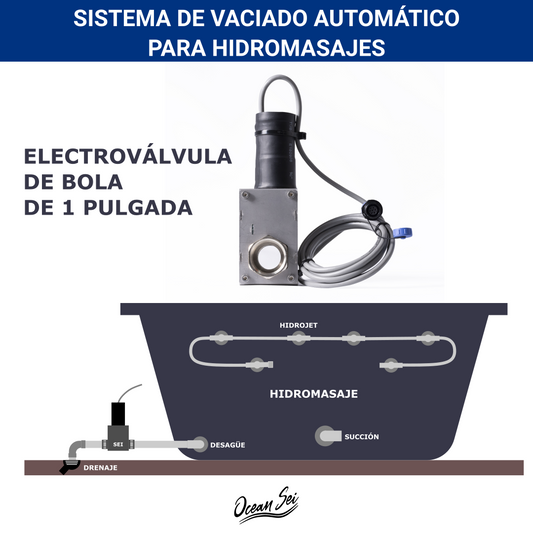 Vaciado Automático para Jacuzzi